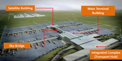 Overall view of KLIA 2 (photo from www.klia2.info )