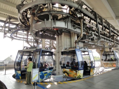 Boarding the cable car