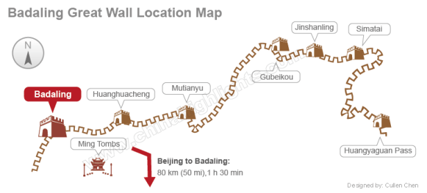 Badaling location (image from www.chinahighlights.com )