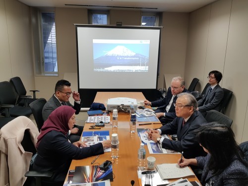 Discussion with IHRA